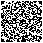 QR code with Norman Jones Custom Painting contacts