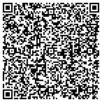 QR code with Employee Assistance Programs Blog contacts