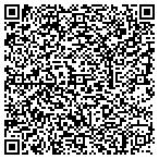 QR code with Signature Painting & Faux Finish Inc contacts