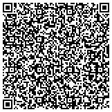 QR code with Kerneliservices Portable Toilets in Mount Pleasant, SC contacts