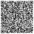 QR code with Boyd S Wallpapering & Painting contacts