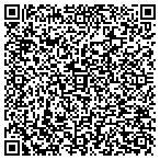 QR code with Springfield Radiological Group contacts
