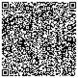 QR code with Mold Inspection in Mount Pleasant, SC contacts