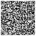 QR code with The Reel Deal Charters contacts