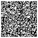 QR code with Mark Tettes Drywall & Painting contacts