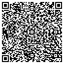 QR code with Michael Knights Painting LLC contacts