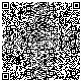 QR code with Kerneliservices Portable Storage in Summerville, SC contacts