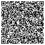 QR code with Inspirational Property Investment LLC contacts