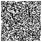 QR code with Millers BBQ and Catering contacts