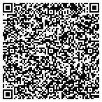 QR code with STD Testing Summerville contacts