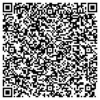 QR code with Kenneth Wright Painting Contractors Inc contacts