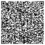 QR code with Wiring Harness & Cable, LLC contacts