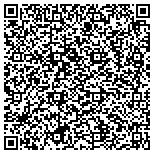 QR code with Jonathans Guitar Lessons on thezoen.com contacts