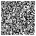 QR code with Diagnostics contacts