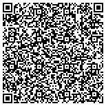 QR code with Liquidators Of America Trading And Investor LLC contacts