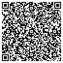 QR code with Mathis S G DC contacts