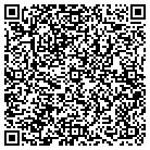 QR code with Mold and Air Inspections contacts