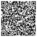 QR code with Kevin Jones MD contacts