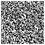 QR code with Storage Containers in Spartanburg, SC contacts