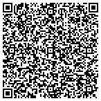 QR code with Jorge Aquirre Painting Corp contacts