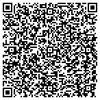 QR code with Defense Automated Printing Service contacts