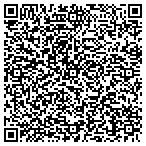 QR code with Skya Painting & Remodeling Inc contacts