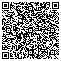 QR code with Sprint Painting contacts