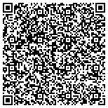 QR code with Kerneliservices Dumpster Rental in North Charleston, SC contacts