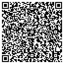 QR code with Sherman Michael P MD contacts