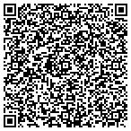 QR code with carolynnsdomainstore.info contacts