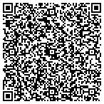 QR code with Creative  Solutions By You contacts