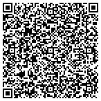 QR code with Industrial Distribution Solutions LLC contacts