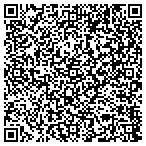 QR code with Brothers Painting & Development Inc contacts