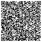 QR code with Kerneliservices Dumpster Rental in Rock Hill, SC contacts