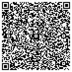 QR code with Mold Removal in Rock Hill, SC contacts