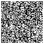 QR code with Sherlock Homes Inspection Service contacts