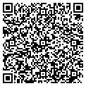 QR code with Richard Cramp contacts