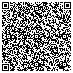 QR code with Star Real Estate Management & Investment Corp contacts