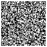 QR code with Jeffrey T. Kreikemeier MD, Gateway Gastroenterology contacts