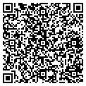 QR code with John F Lindeman Md contacts