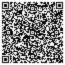 QR code with Minchez Painting contacts