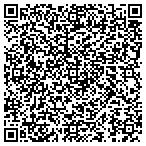 QR code with Southern Pride Painting And Staining In contacts