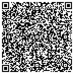 QR code with Andrew Stuart Asset Mgmt Group contacts