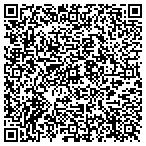 QR code with Creature Comforts Memphis contacts