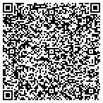 QR code with Distribution Solutions International contacts