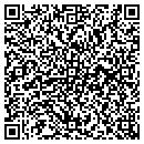 QR code with Mike Holcombe's Wallpaper contacts