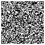 QR code with ProTect Painters of Savannah contacts