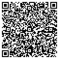 QR code with Riscoe Jim MD contacts