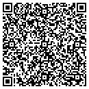 QR code with M Occhipinti MD contacts