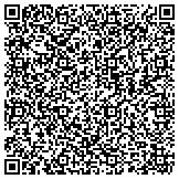 QR code with Patriot Painters - Painting and Home Improvements contacts